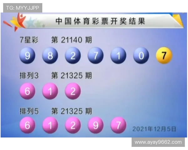 福彩第59期开奖结果公布，大奖花落谁家？